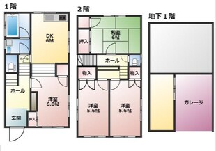 若松原３丁目貸家の物件間取画像